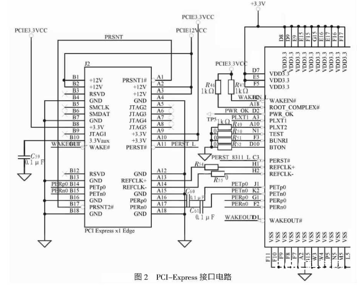 根据PEX8311芯片和FPGA器材完结高速图画数据体系的规划
