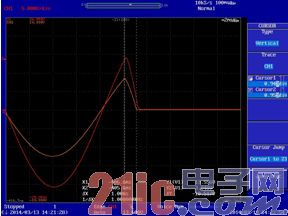 60Hz正弦波从230V 90度角时以1ms突变关断