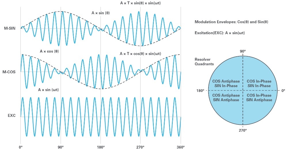 240088-fig-02.jpg