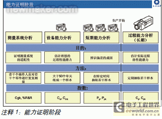 newmaker.com