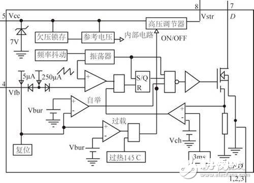 嵌入式小功率开关电源规划方案