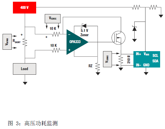 打破分立式电流检测扩大器可满意根本或增强型阻隔要求