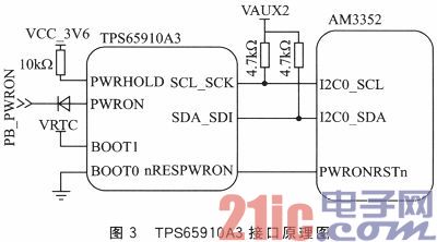 电源办理芯片TPS65910A3与开关按键控制器STM6601的嵌入式使用