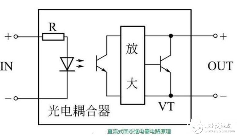 直流固态继电器内部电路_直流和沟通固态继电器电路原理图