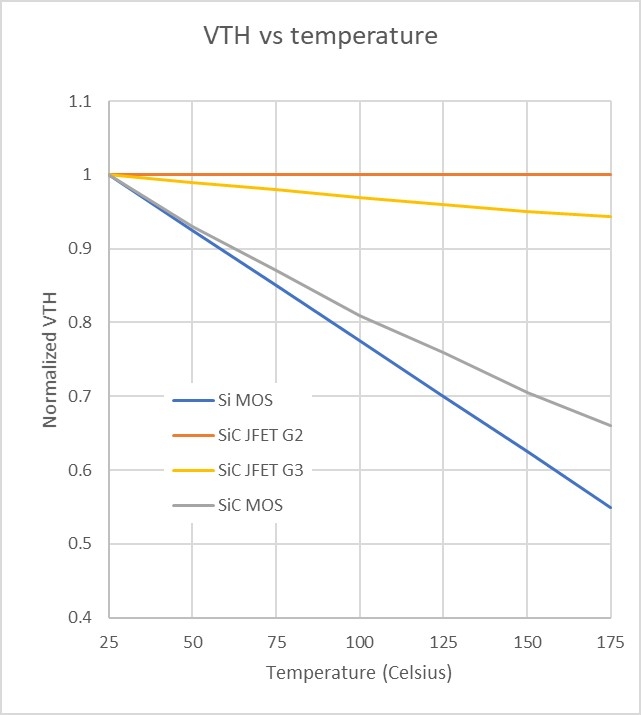 USCAPSD1-fig3.jpg