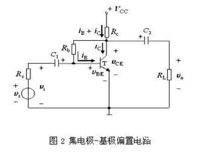 偏置电路的类型有哪些？  