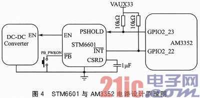 电源办理芯片TPS65910A3与开关按键控制器STM6601的嵌入式使用