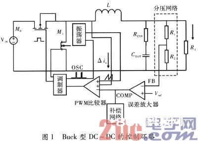 一种进步DC—DC瞬态呼应的差错放大器规划