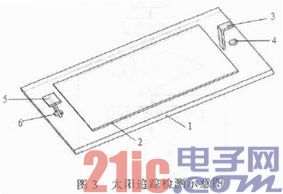 依据单片机的太阳追寻体系的规划