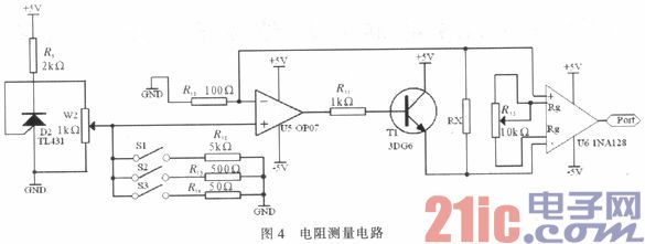 依据MSP430的高精度低功耗数字多功用表规划