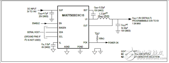 [原创] Maxim MAX77503 1．5A 94%功率降压转换器解决方案