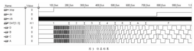 依据ARM处理器和CPLD技能完成智能移动机器人体系规划