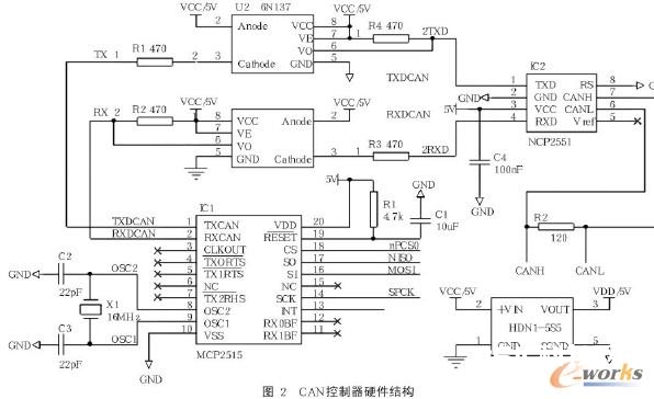 CAN操控器硬件结构