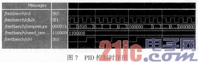 依据FPGA的智能热水器规划