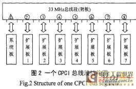 点击扩大图片