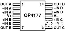 高功用四通道运算扩大器OP4177的功用特性和运用处理方案
