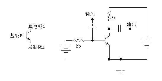 PNP三极管作业原理详解