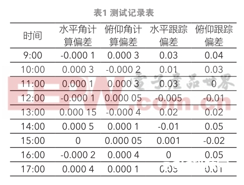 微信截图_20191011133237.jpg