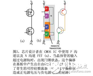 关于模仿开关和多路复用器常识浅析