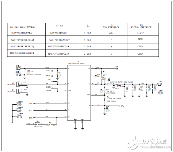 [原创] Maxim MAX77503 1．5A 94%功率降压转换器解决方案