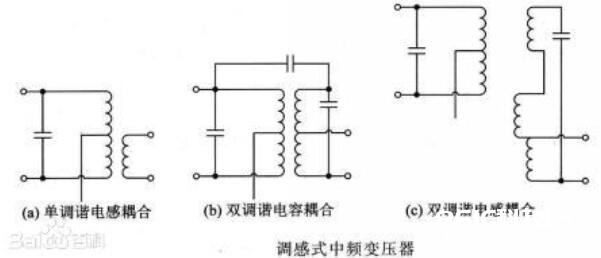 中频变压器有哪些_中频变压器特色