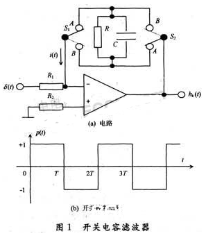 使用开关电容电路与运算放大器规划开关电容有源滤波器的功能研讨