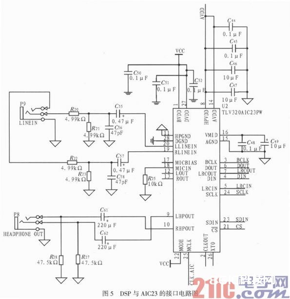 依据DSP操控的音频解码体系规划