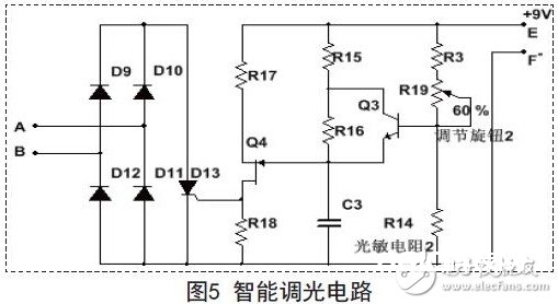 智能调光电路