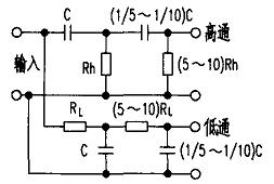 二阶二分频网络