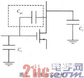 依据WCDMA接纳机体系的低噪声扩大器规划