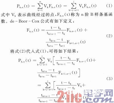 ARM+PLC的裁床数据处理体系研究