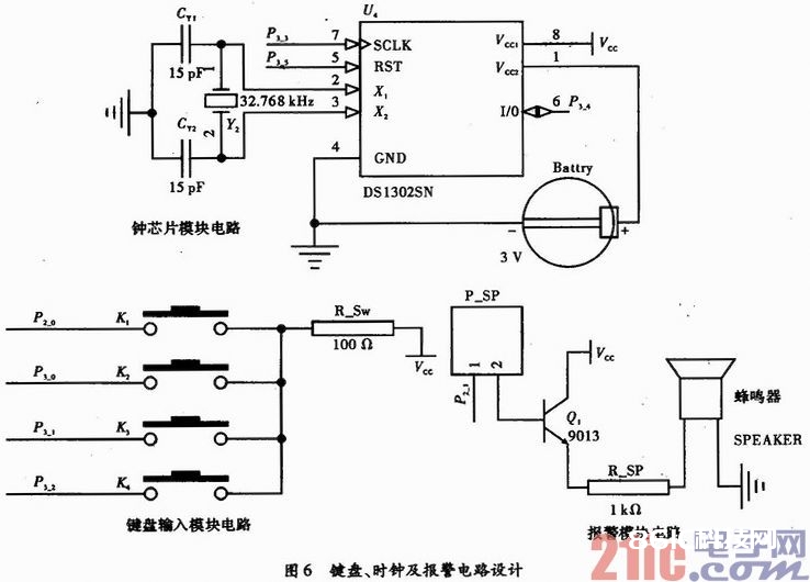 根据SHT11传感器的温湿度丈量体系规划