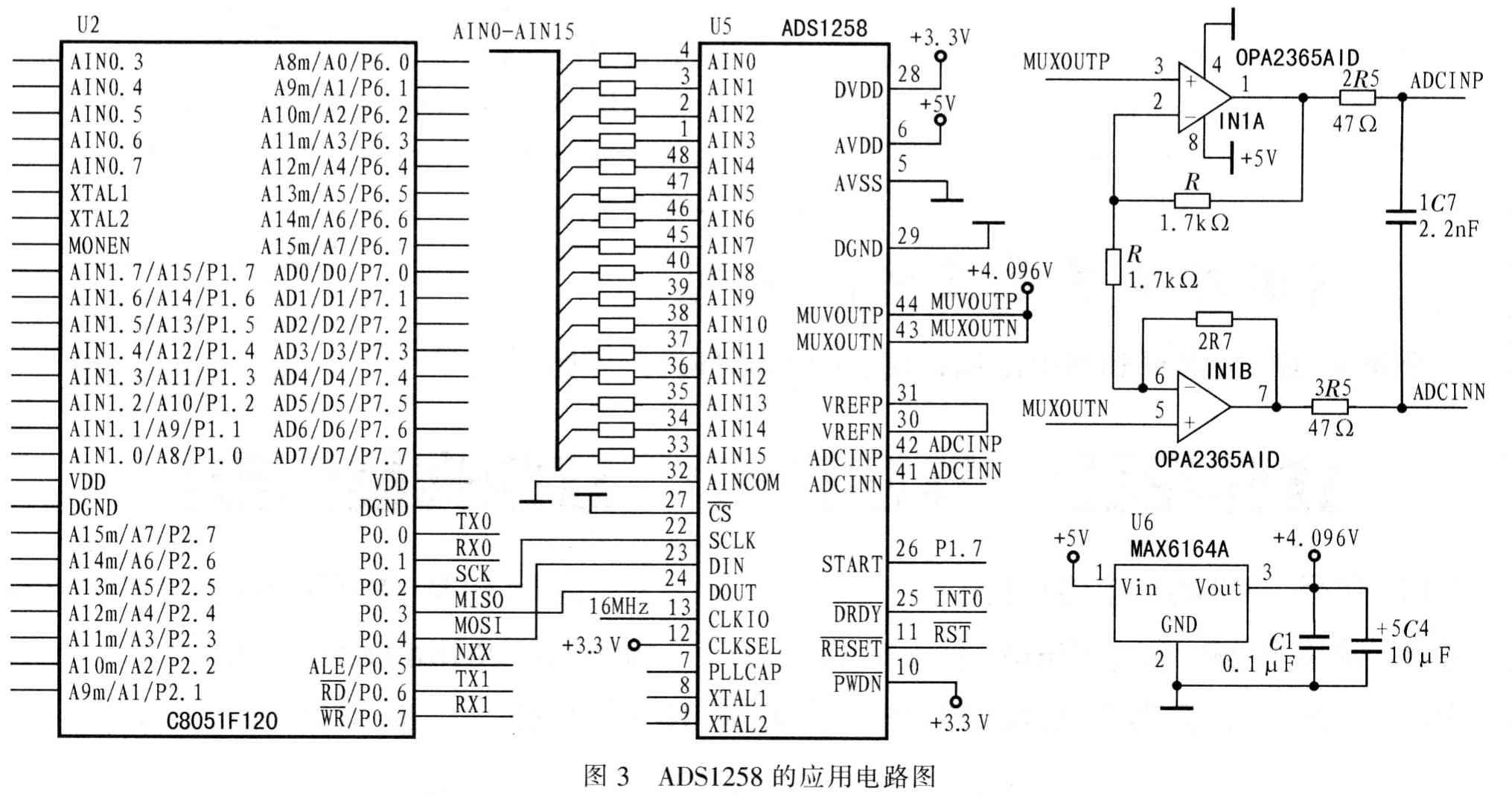 24位高精度模数转化器ADSl258的原理及运用