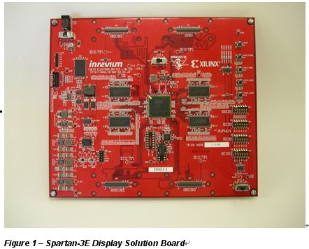 Spartan-3E Display Solution Board