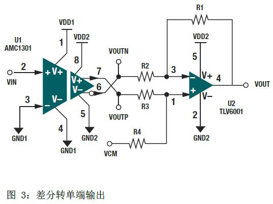 打破分立式电流检测扩大器可满意根本或增强型阻隔要求