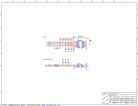 嵌入式 STM32F103ZE首要特性