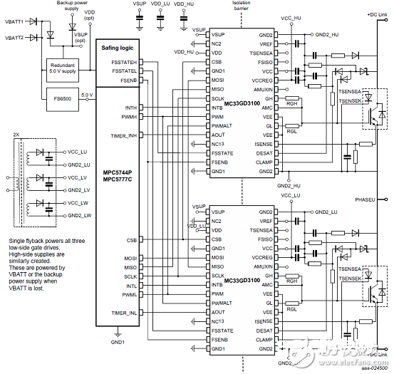 [原创] NXP MC33GD3100单路IGBT栅极驱动器解决方案