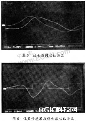 无刷直流电机相序测定的有用办法