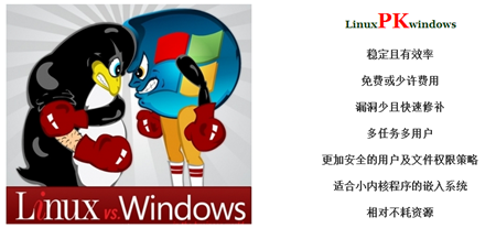 Linux相关于windows具有以下的长处