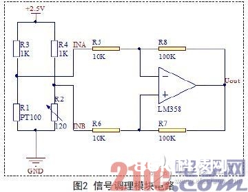 无人机温度巡检信号调度电路详解 —电路图天天读（155）