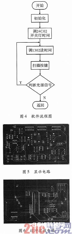 依据单片机的智能太阳能路灯规划