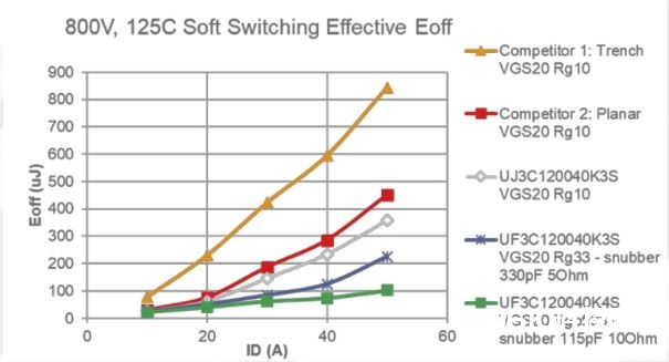 USCAPSD1-fig2.jpg