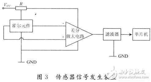 霍尔传感器