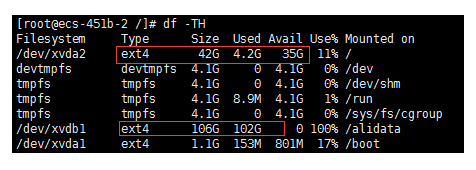 Linux上常用的指令有哪一些