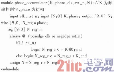 根据Verilog的多路相干DDS信号源规划