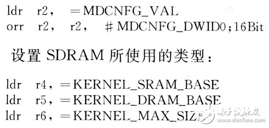 随机存储器在嵌入式操作体系中的运用规划详解