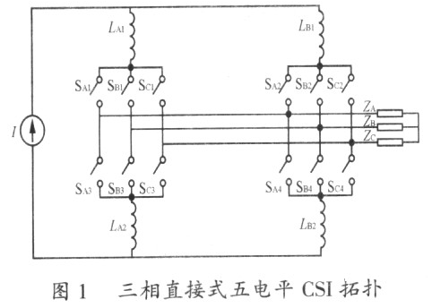 选用PWM技能完成三相五电平CSI拓扑的规划