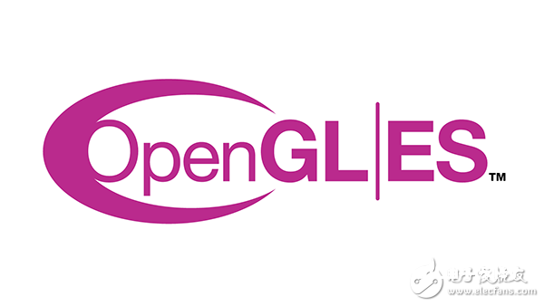 Android OpenGL ES开发：投影和相机视图创立和运用