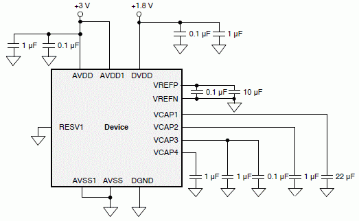 24低位功耗模仿前端ADS131E08的特性和典型运用电路图