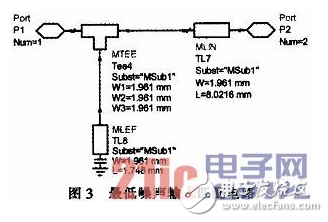 关于低噪声扩大器的规划具体剖析